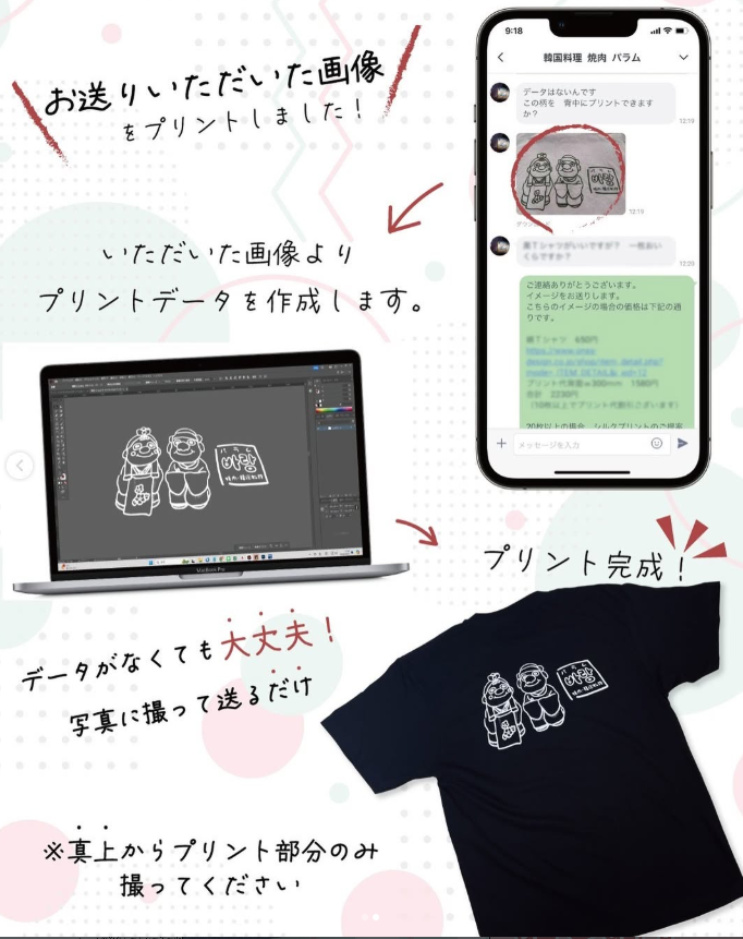 LINE�ǲ����ȼ�񤭥������ꡢ�����åդ��ǡ������������ή��