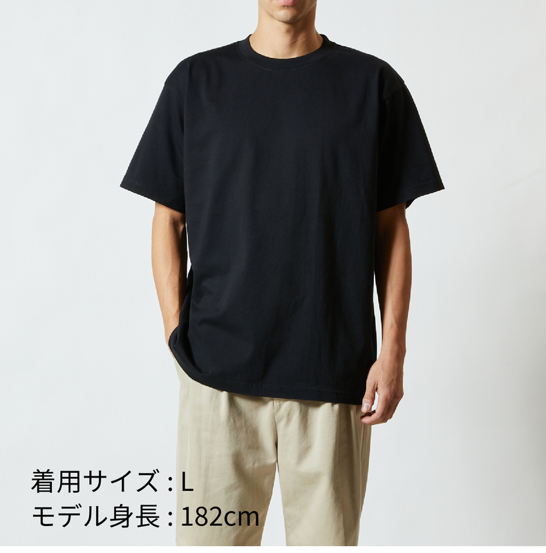 6.2󥹥ץߥT